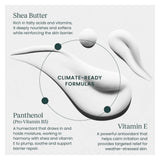 Atmosphera MOISTURE BOOST™ - Cold Climate Moisturizer Texture