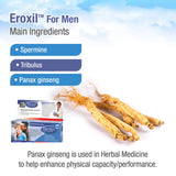 Bell Eroxil® for Men Main Ingredients