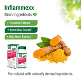 Bell Inflammexx® Main Ingredients
