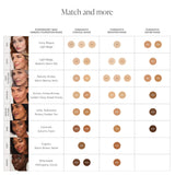 JaneIredale Match&More Chart