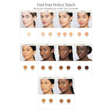 Jane Iredale Skintuition Brightening Under Eye Concealer - Perfect Match Chart