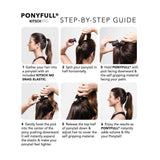 Kitsch Ponyfull® Use