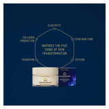 Manuka Health Eternal Renewal Regenerating Face Cream Information