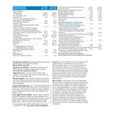 Progressive Multi for Active Men - Information