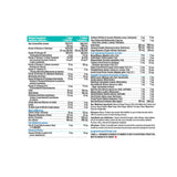 Progressive Multivitamin for Kids - Information