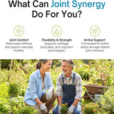 SYNERGY HOLISTICS® Joint Synergy Uses