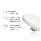 Santevia Ceramic Prefilter Information