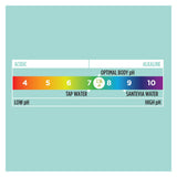 Santevia pH Water Test Kit Information
