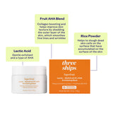 Three Ships Superfruit Benefits