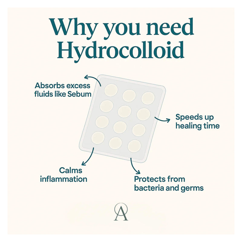 Atmosphera Clarify Patch™ - Blemish Patches with Hydrocolloid Information
