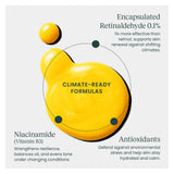 Atmosphera RESTORE™ - Nightly Renewal Serum Texture
