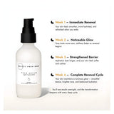 Beauty From Bees Face Serum (Night, Lactic Acid 10%) Information
