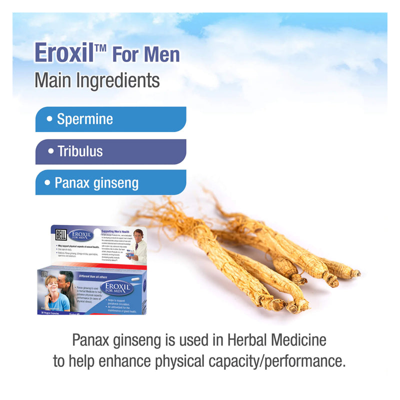 Bell Eroxil® for Men Main Ingredients
