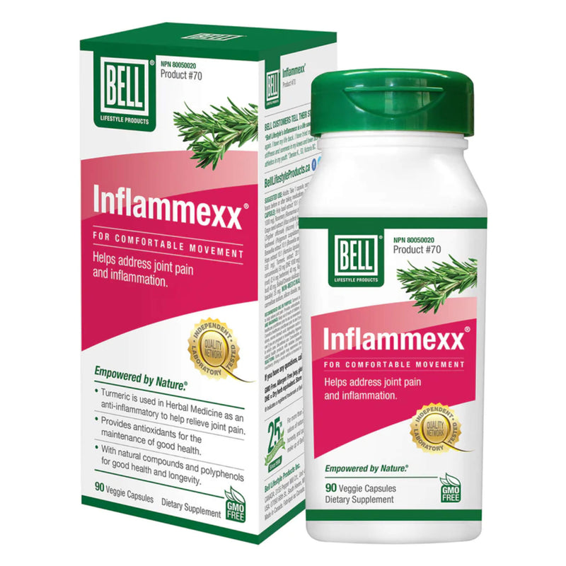 Box & Bottle of Bell Inflammexx® 90 Veggie Capsules
