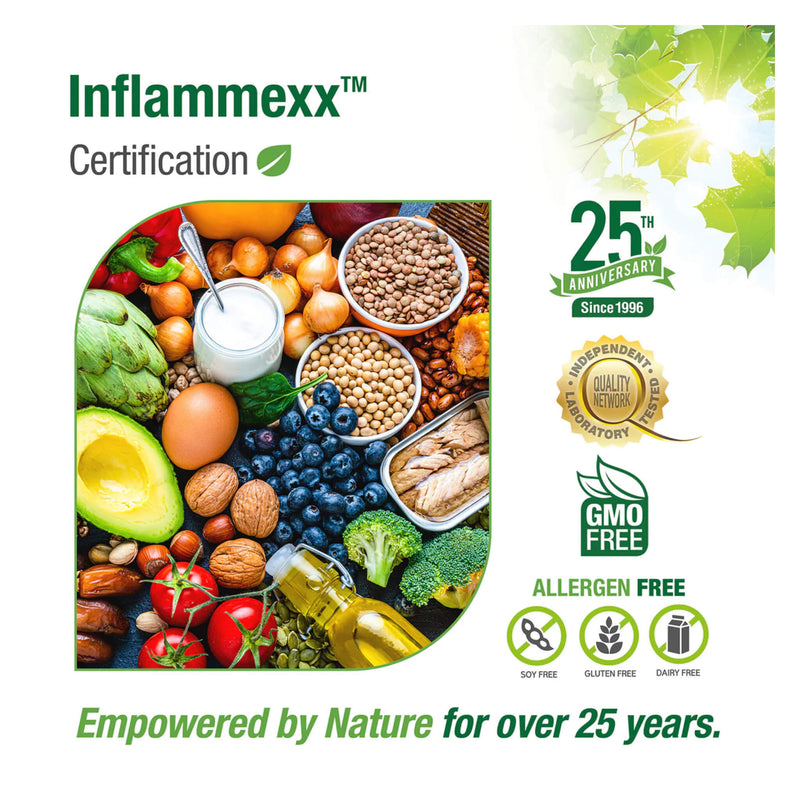 Bell Inflammexx® Certification
