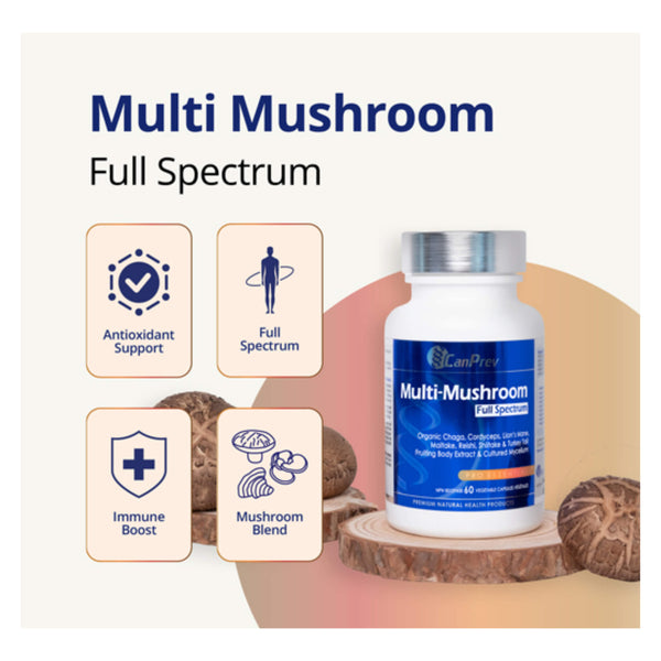CanPrev Multi-Mushroom Full Spectrum Information
