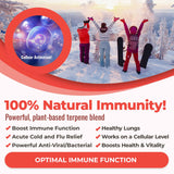 Cannanda High Ground™ Immune - Use
