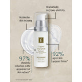Eminence Copper Tripeptide Serum Infromation
