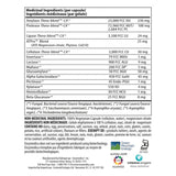 Enzymedica Digest Gold Information
