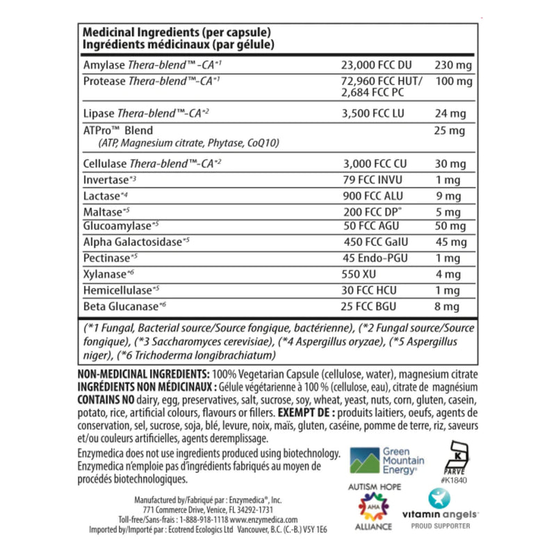 Enzymedica Digest Gold Information

