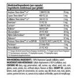 Enzymedica Digest Spectrum Information
