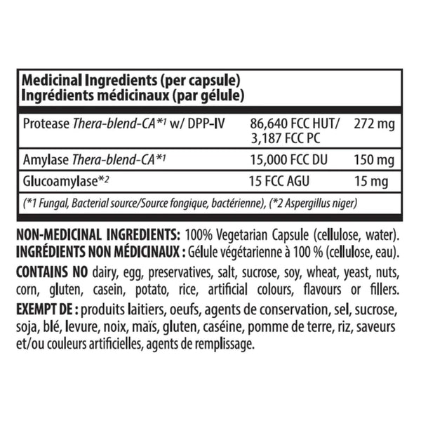 Enzymedica GlutenEase Information
