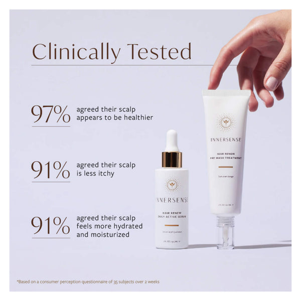 Innersense Hair Renew Daily Active Serum Information
