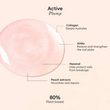 Manucurist Active Plump Ingredients/Texture
