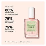 Manucurist SOS Nail Masque Information
