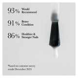 Nailberry Strengthen & Breathe Oxygenated Base Coat and Nail Strengthener - Information
