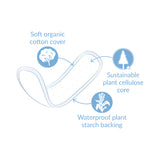 Natracare Mini Panty Liners 22 Pack Information
