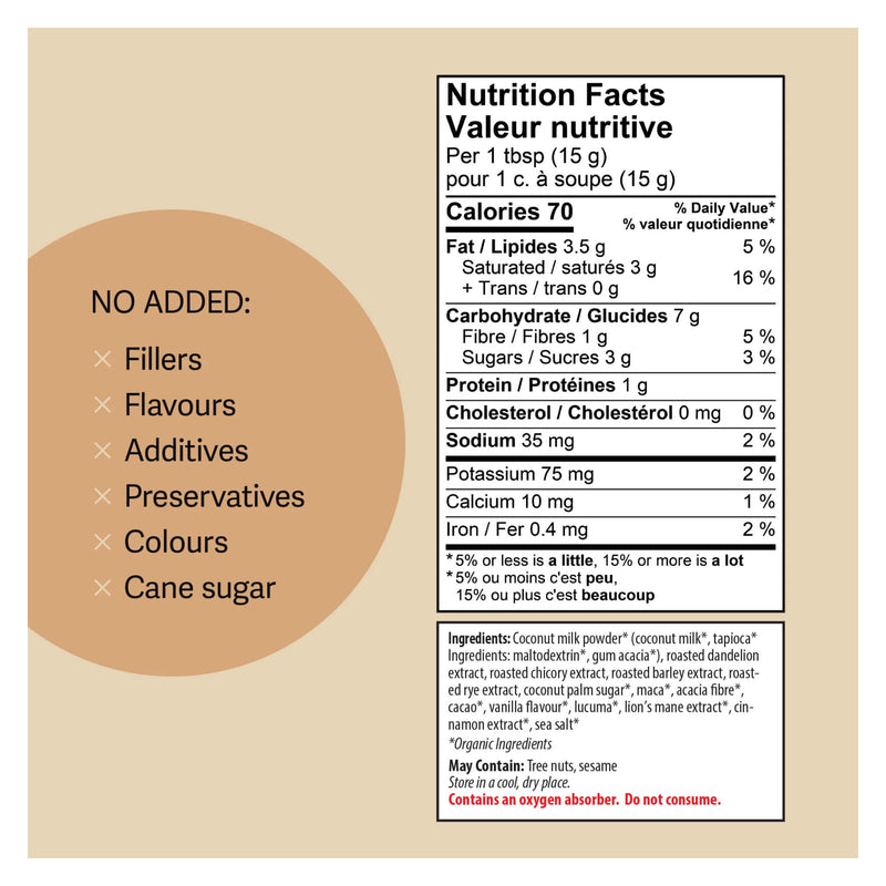 Bag of Organic Traditions Mind Fuel Information
