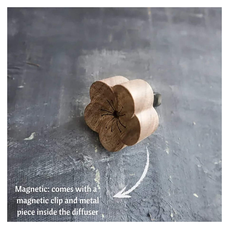 Plantish Wooden Essential Oil Diffuser For Car | Incense Holder Magnetic Clip - Clip View 
