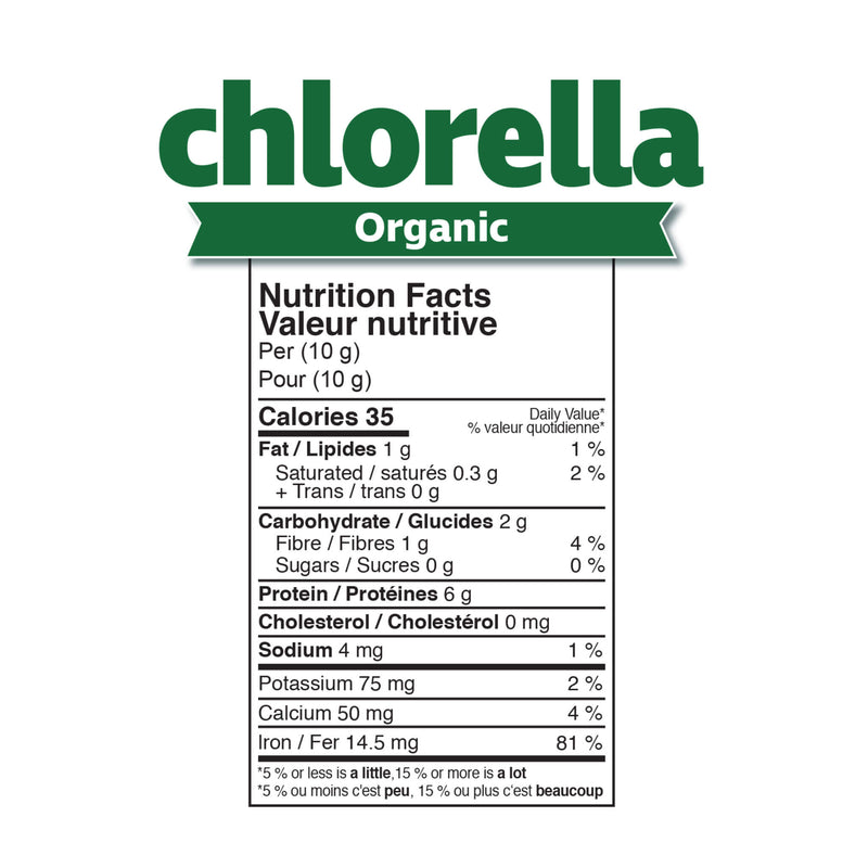 Prairie Naturals Chlorella Powder, Organic Information
