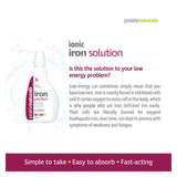 Prairie Naturals Liquid Ionic Iron Solution Information
