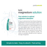 Prairie Naturals Liquid Ionic Magnesium Solution Information
