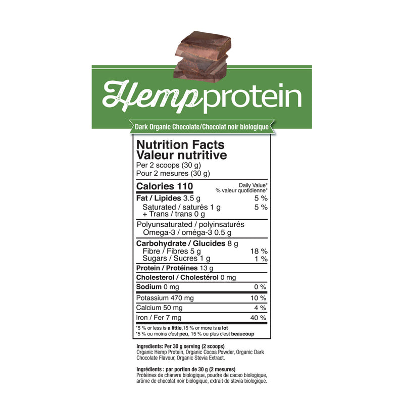 Prairie Naturals Organic Hemp Protein Orgainc Dark Chocolate Information
