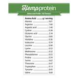 Prairie Naturals Organic Hemp Protein Amino Acid Profile - All Flavours
