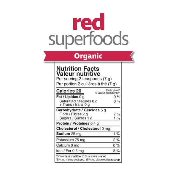 Prairie Naturals Organic Red Superfoods Information
