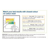 Prairie Naturals pH Paper Information
