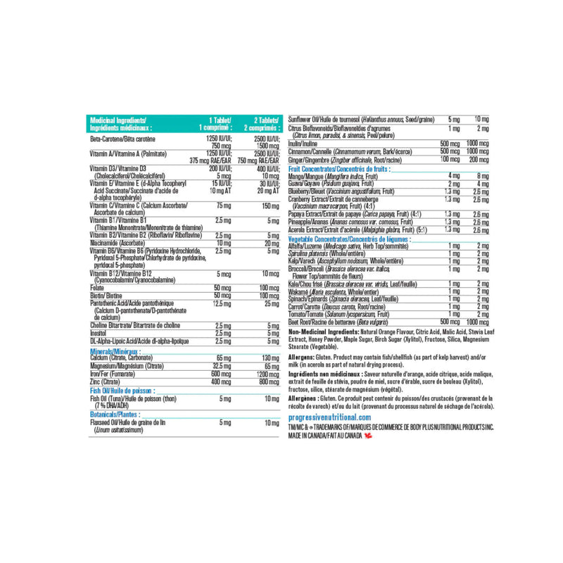 Progressive Multivitamin for Kids - Information
