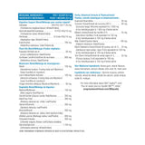 Progressive VegeGreens Powder - Information
