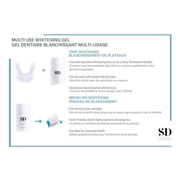 SD Naturals Professional Whitening Kit Information
