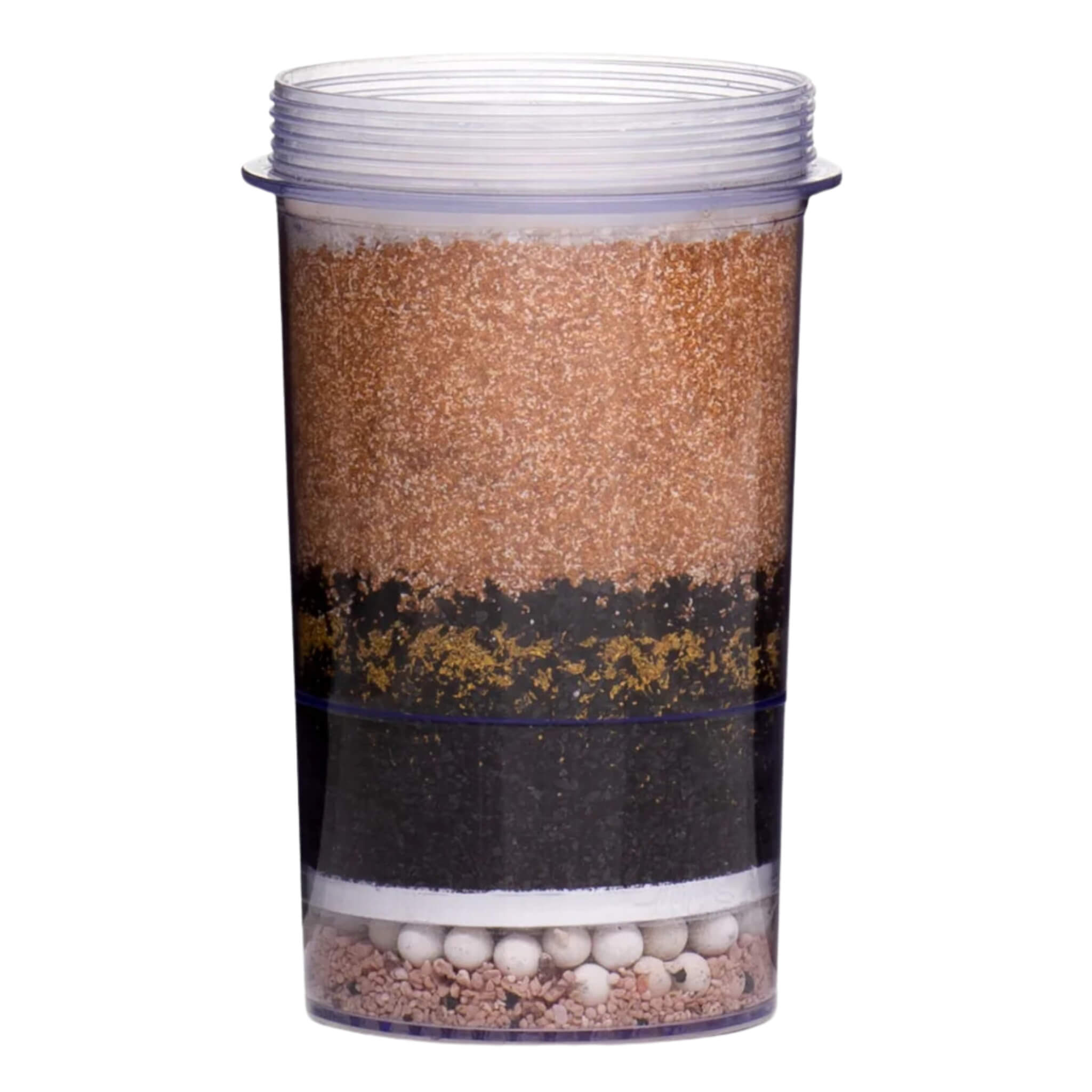 Optimum Health | Santevia - *Fluoride Filter 1