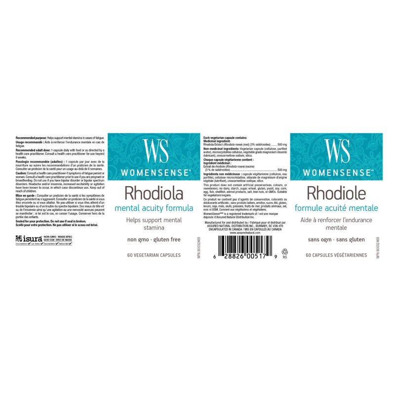 WomenSense Rhodiola Label
