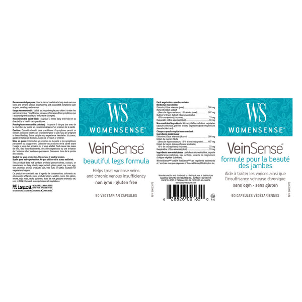 WomenSense VeinSense Label
