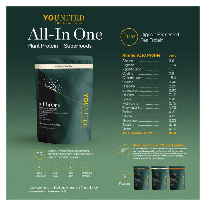 Younited All-In One Plant Protein + Superfoods Information
